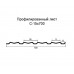 Профнастил С15-0,7м окрашенный с нестандартной шириной, толщина 0,4
