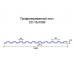 Профнастил СС10-1м окрашенный с нестандартной шириной, толщина 0,5