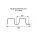 Профнастил Н114-0,5м оцинкованный с нестандартной шириной, толщина 0,65