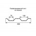 Профнастил НС35-0,4м оцинкованный с нестандартной шириной, толщина 0,4