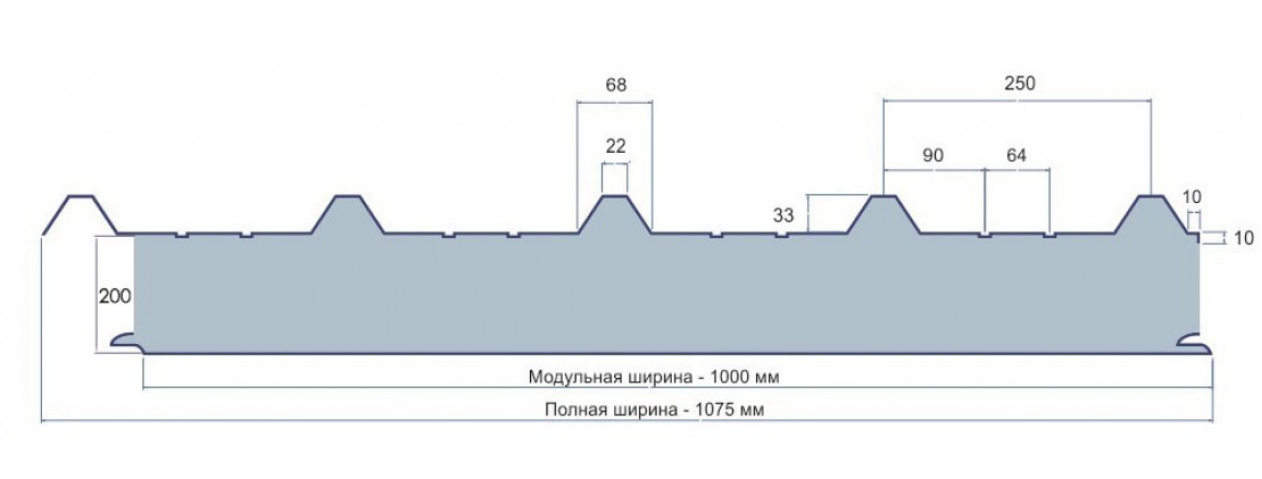 Вес кровельной панели 150